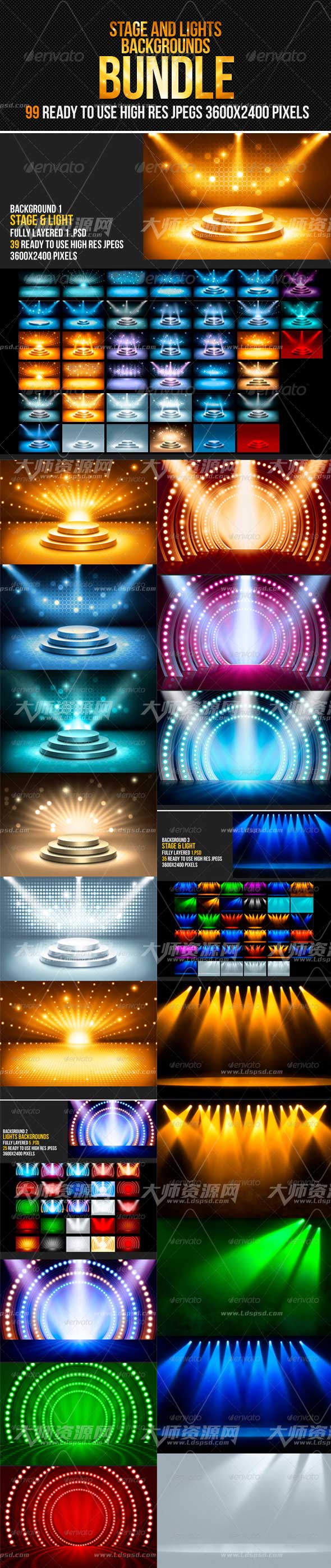 Stage & Lights Backgrounds Bundle,舞台灯光背景展示模型